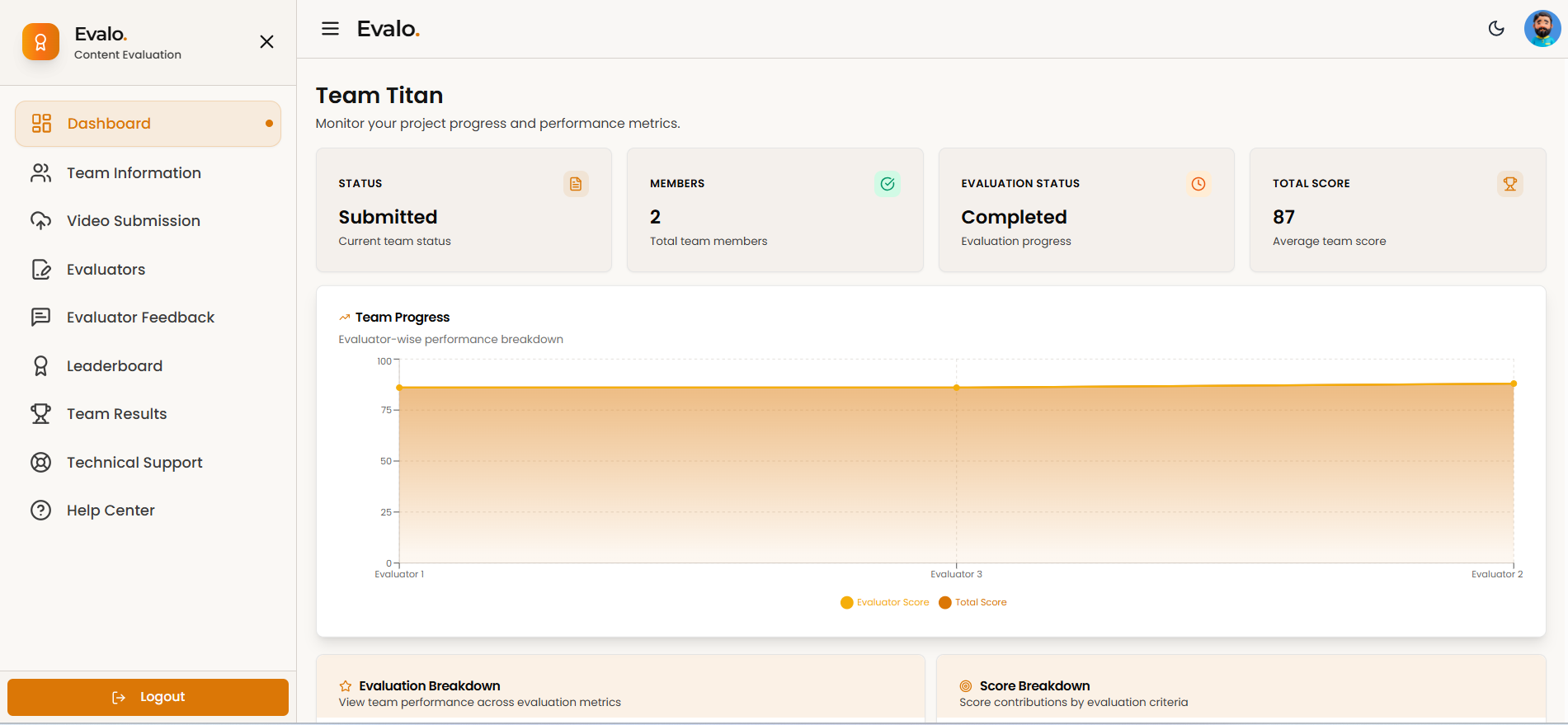 Evalo – Competition Evaluation Platform 4