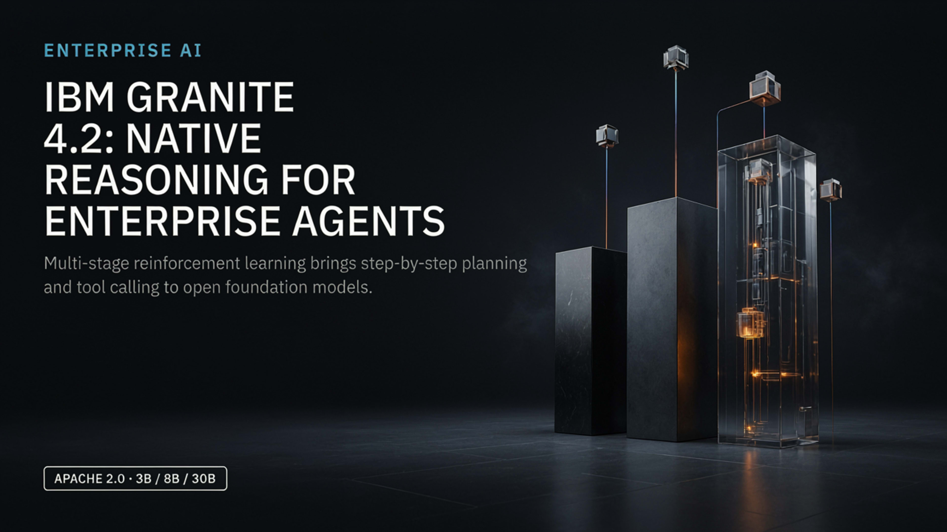 IBM releases Granite 4.2 language models with built-in reasoning for enterprise agents