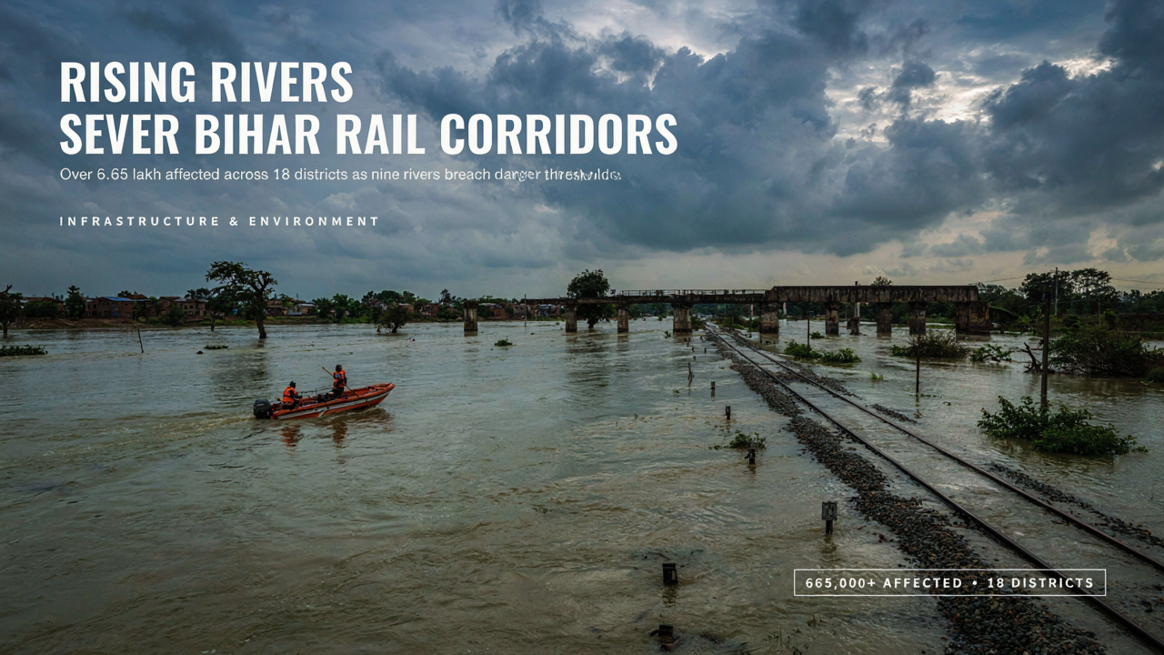 Bihar Flood Crisis Intensifies: Over 6.65 Lakh People Affected as Nine Rivers Swell Past Danger Levels