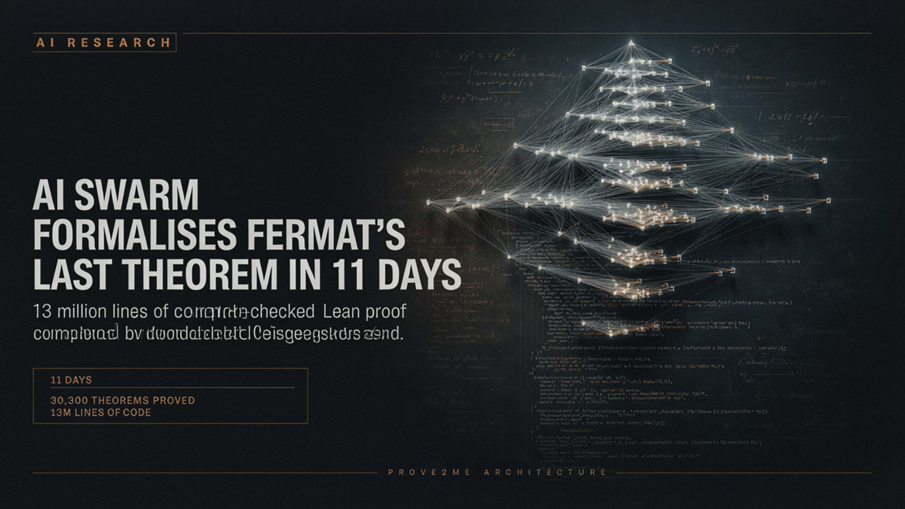 An AI Swarm Proved Fermat's Last Theorem in 11 Days. A Mathematician Checked It.