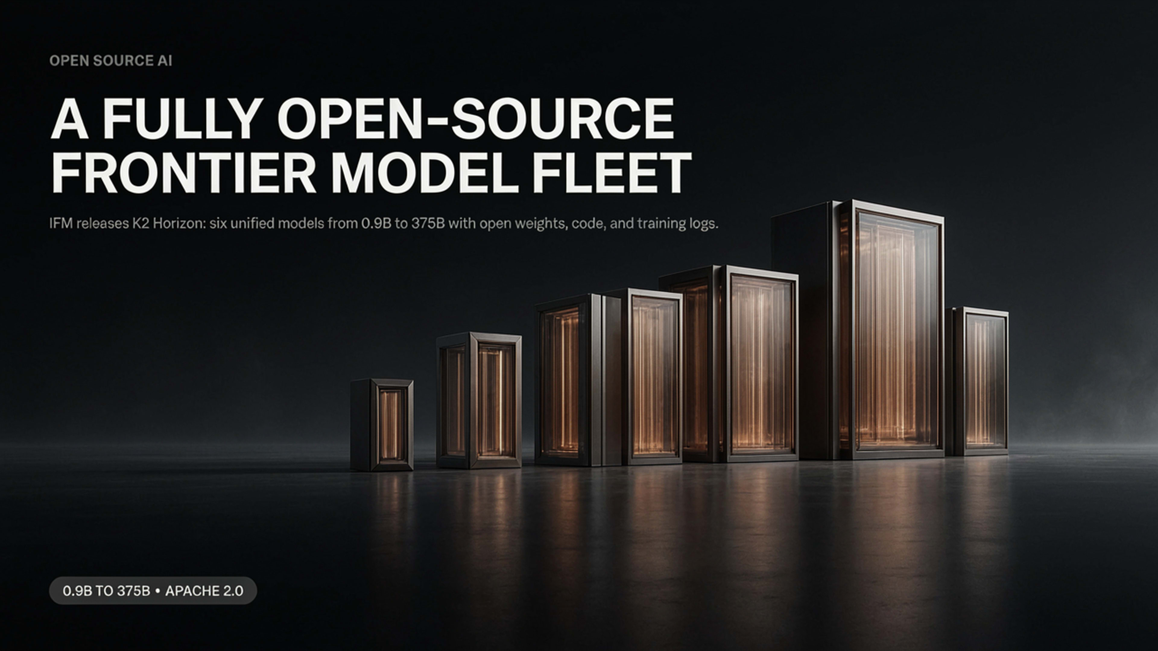 IFM Releases K2 Horizon: Six Fully Open-Source AI Models From 0.9B to 375B