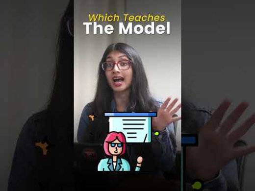 ML explained in just 100 seconds! #ml #machinelearning #techexplained
