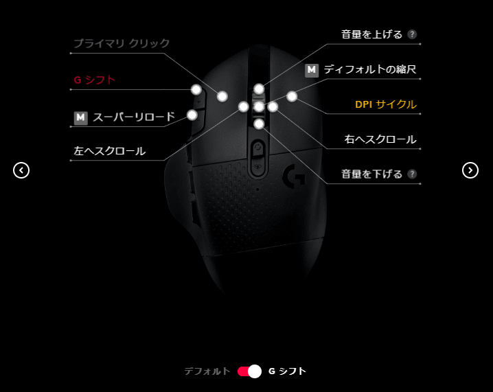 拡張子はahk