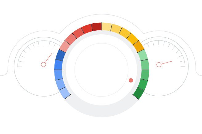 Page SpeedInsights