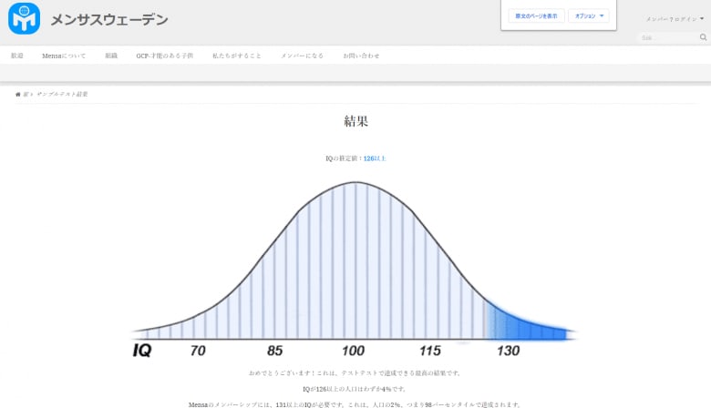 ネット上で信憑性がありそうなiqテスト 5種類まとめて受けた結果 Let S Hack Tech