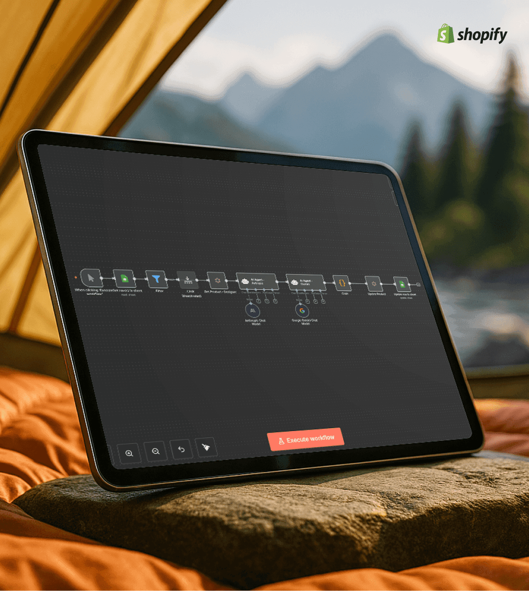 Shopify Development with n8n Automation 