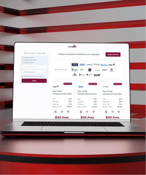 Optimized Lead Generation Funnel