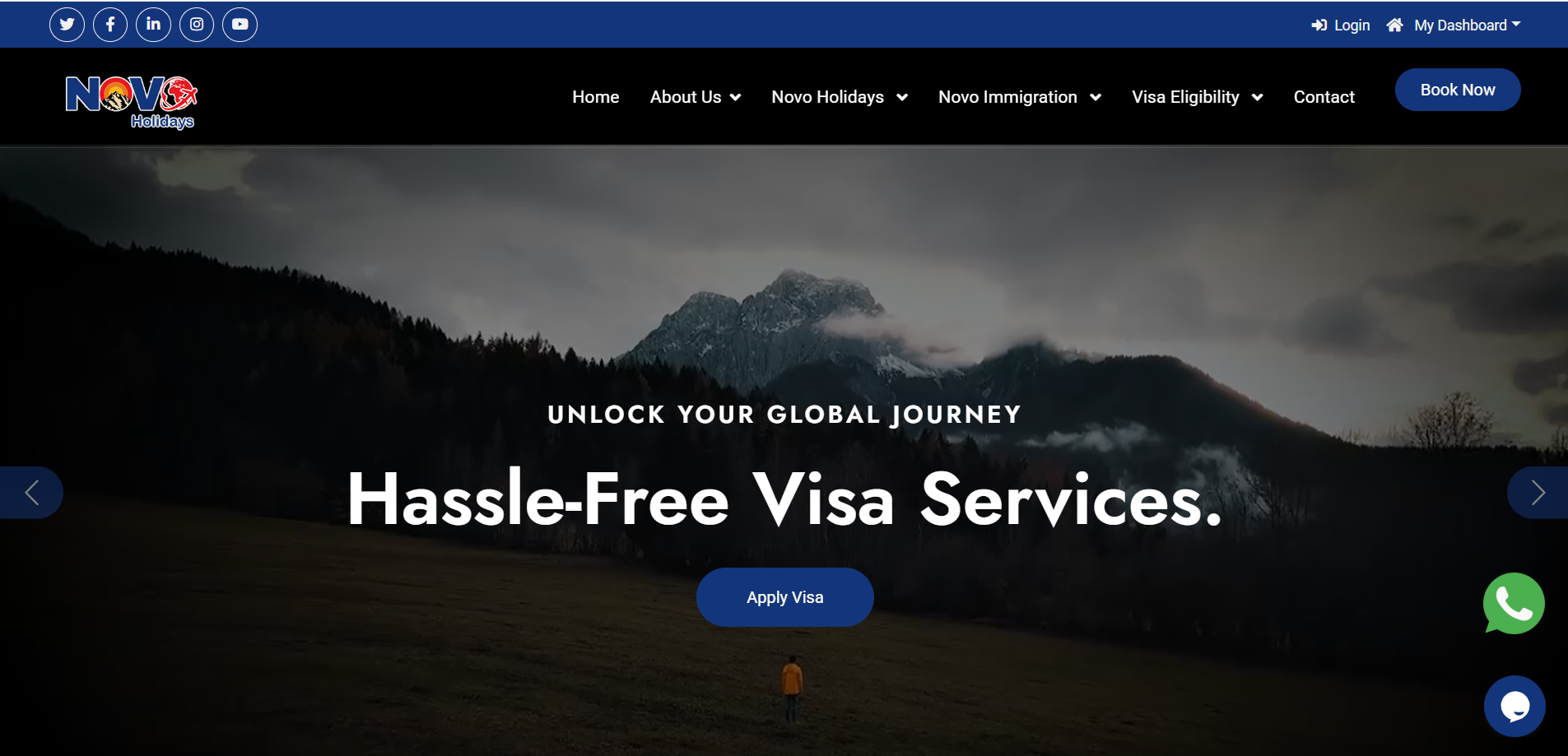 gautam-technologies-portfolio-digital-marketing