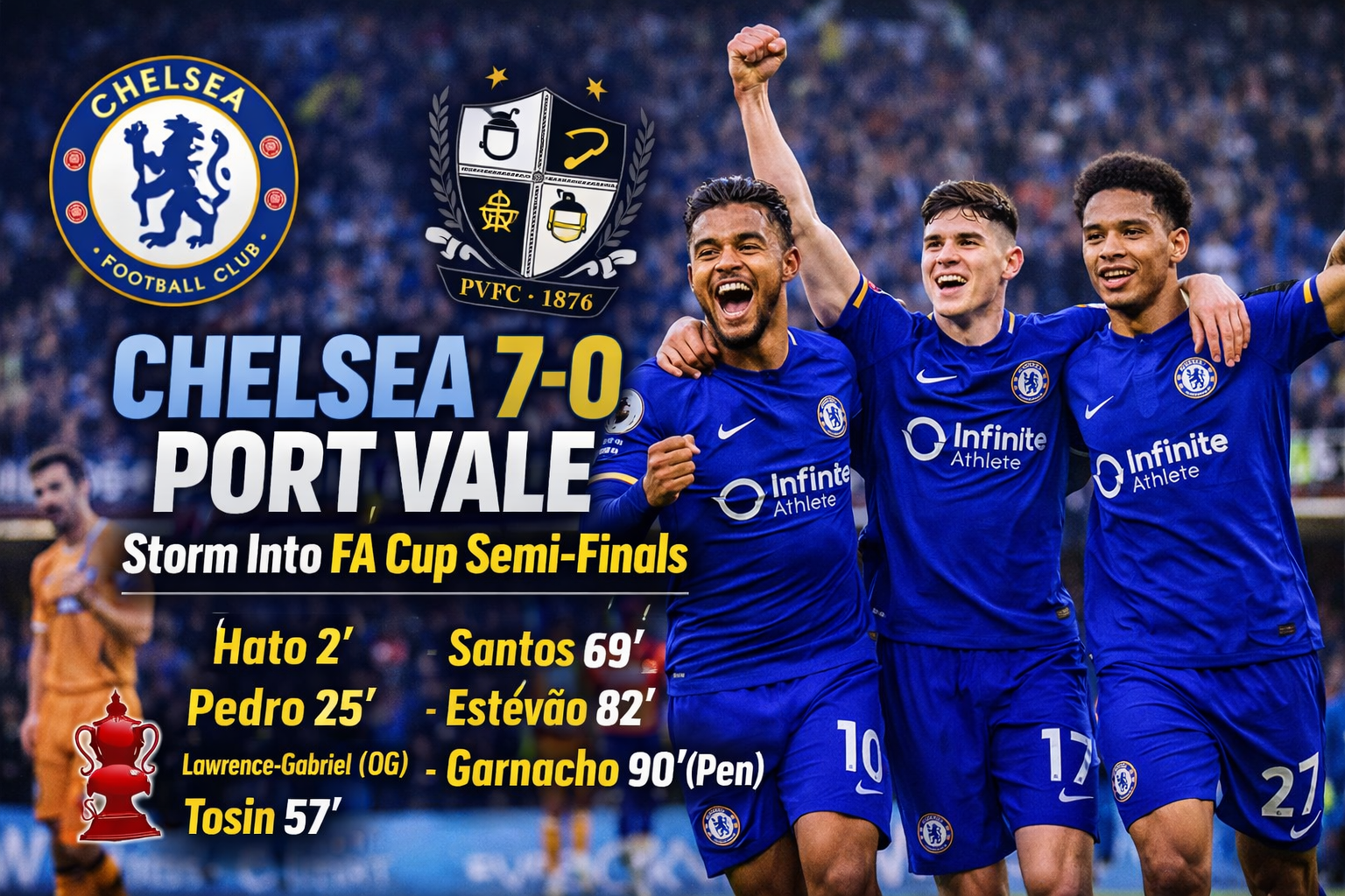 WATCH: Chelsea FC Run Riot 7-0 Against Port Vale to Storm Into FA Cup Semi-Finals