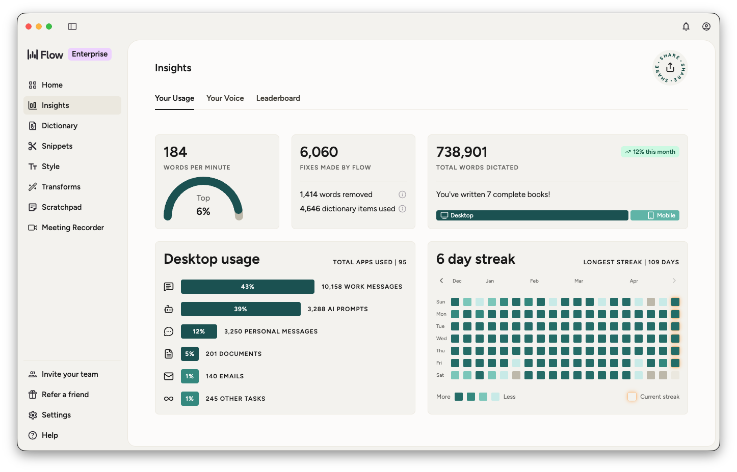 I Ditched My Keyboard for 2 Weeks — This AI Voice Tool Changed Everything - Screenshot 3
