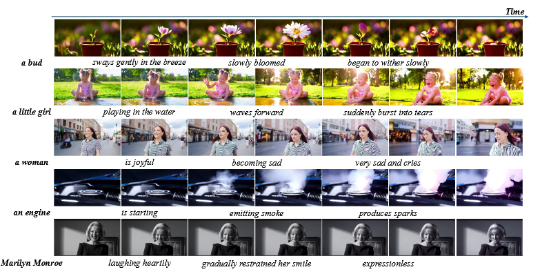 Hollywood on a Budget? SkyReels V4 Says Yes — But Should You Believe It? - Screenshot 3