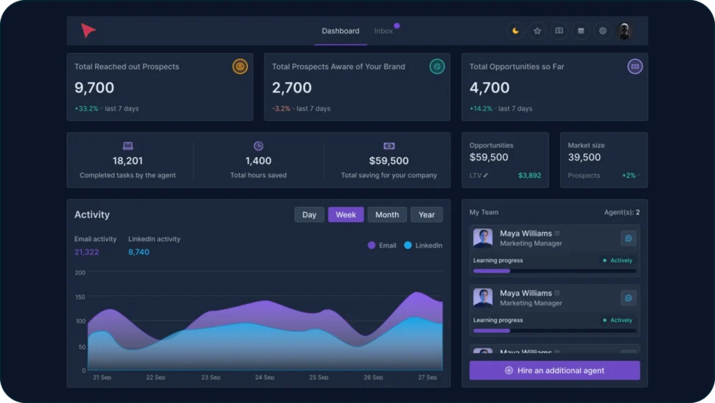 Is Attention AI the Sales Secret Weapon You're Missing? - Screenshot 2