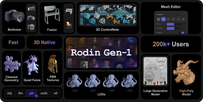 The AI 3D Generator That Beat 9 Competitors - Screenshot 3