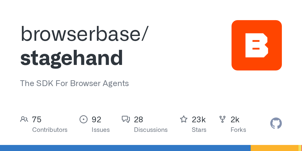 I Replaced My Brittle Playwright Scripts With an AI Agent That Actually Heals Itself — Here's How - Screenshot 1
