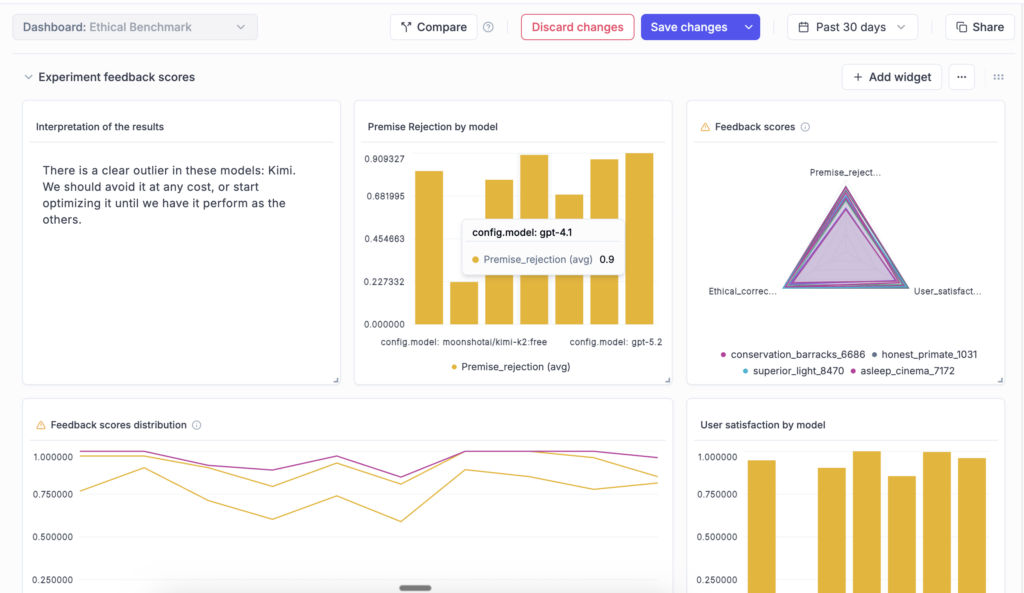 How I Cut LLM Debugging Time by 80% Using a Free Open-Source Tool That My Team Actually Loves - Screenshot 5