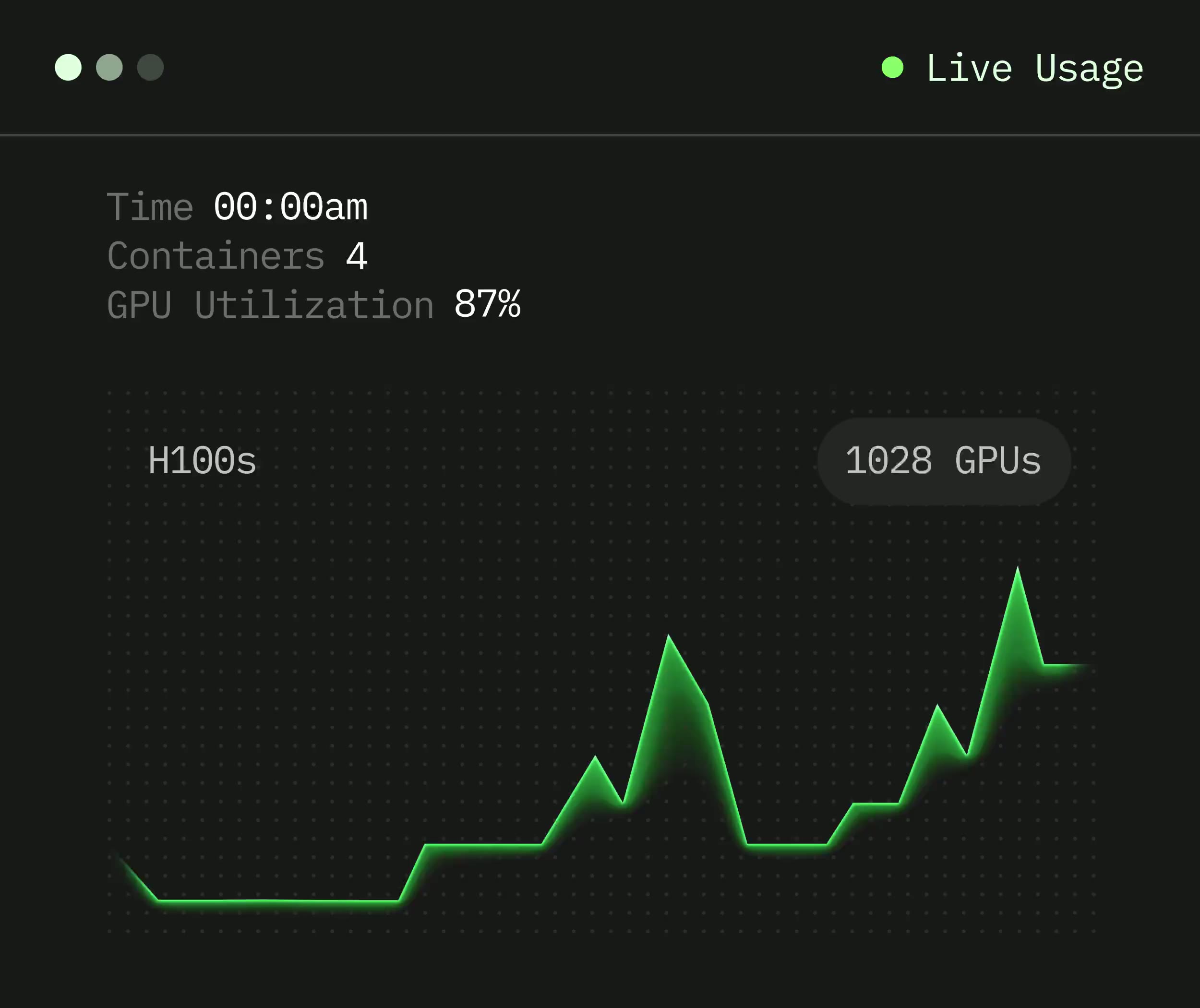 Modal Review 2026: The $4.65B Serverless GPU Platform Cutting AI Inference Boot Times by 40x - Screenshot 4