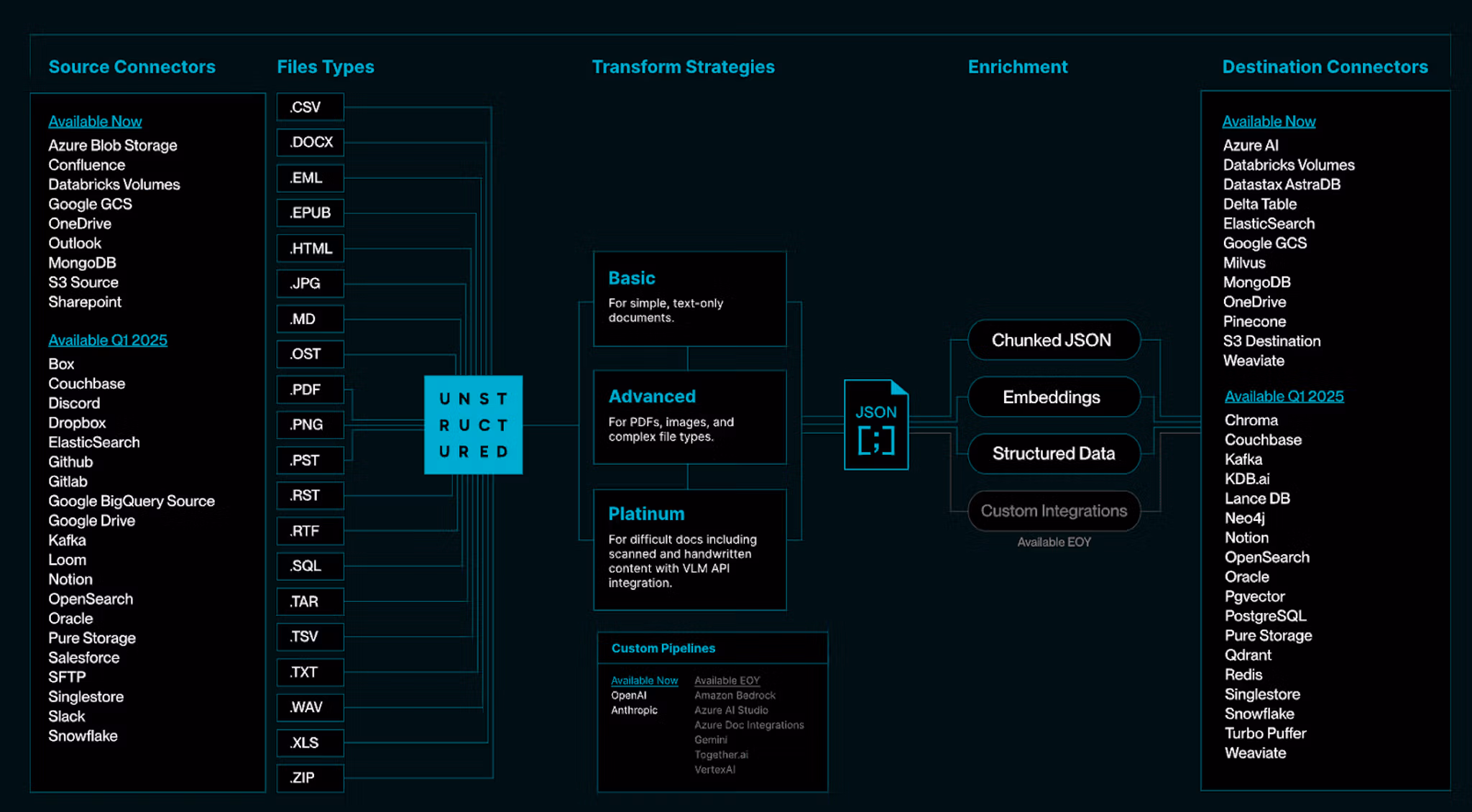 I Cut RAG Hallucinations by 40% Using a Free Tool That Understands PDF Tables - Screenshot 1