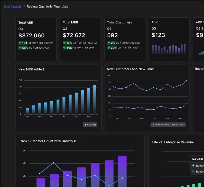 I Gave an AI Tool My Pitch Deck — 90 Seconds Later I Knew Why VCs Were Ghosting Me - Screenshot 5