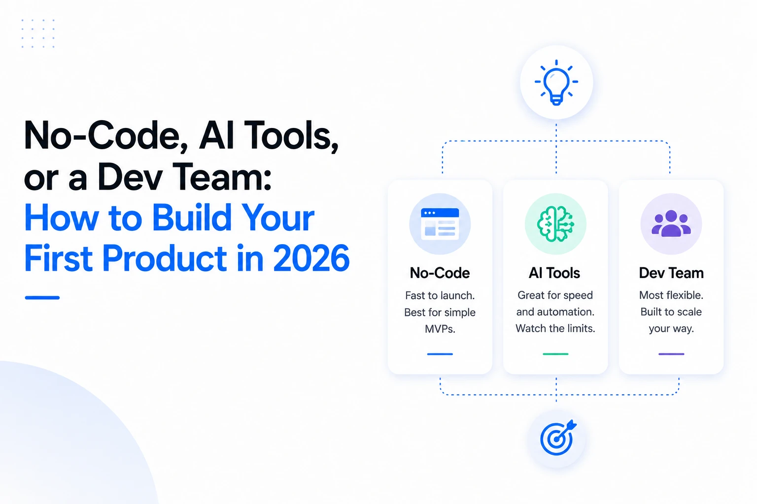 No-code, AI tools, or a development team for building an MVP