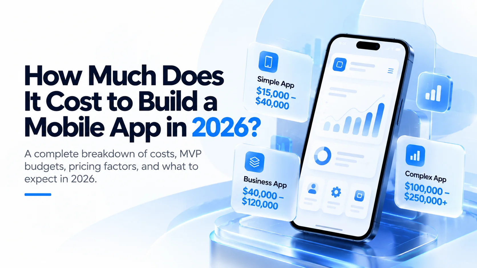 Mobile app development cost in 2026 showing estimated pricing for MVP, business, and complex applications.