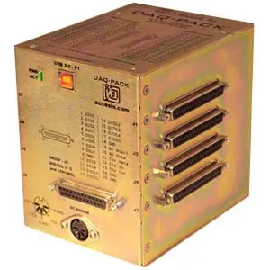 Data Acquisition & Control DAQ-PACK 12-bit Series Main Product Image