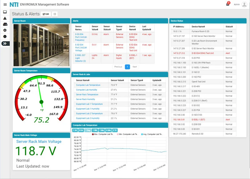 Environmental Monitoring E-MNG-SH Main Product Image