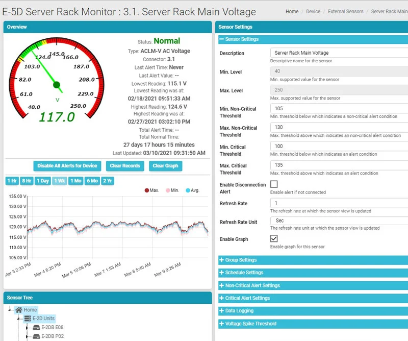 Environmental Monitoring E-MNG-SH Product Image 3