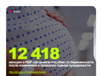 12418 женщин КБР оформили пособие по новым правилам