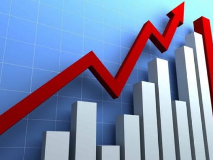 Динамика индекса промышленного производства в Кабардино-Балкарии