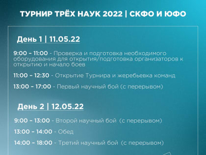 Старт региональных этапов «Турнира Трёх Наук-2022»