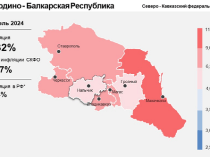 Годовая инфляция в Кабардино-Балкарии продолжает снижаться
