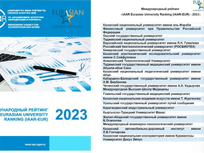 КБГУ – лучший вуз в СКФО по версии Eurasian University Ranking 2023