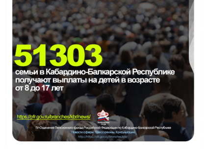 51 303 семьи в Кабардино-Балкарской Республике получают выплаты на детей в возрасте от 8 до 17 лет