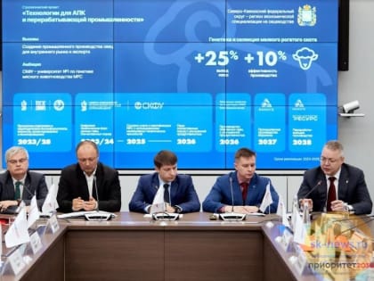 В ведущем вузе Северного Кавказа разработают проекты технологического суверенитета России