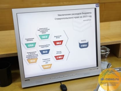 На поддержку участников СВО из бюджета Ставрополья дополнительно направят 2,6 млрд рублей