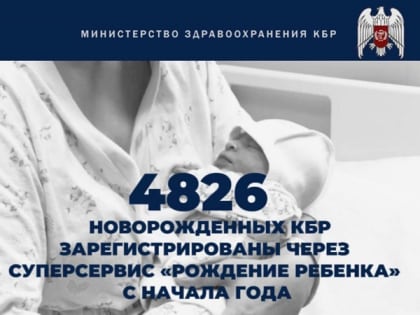 4826 новорождённых КБР зарегистрированы через суперсервис «Рождение ребёнка» с начала года