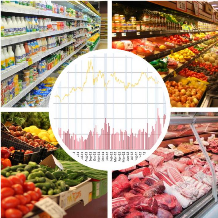 Реклама рынка продуктов. Рынок потребительских товаров и услуг. Потребительский рынок и торговля. Рынок продуктов. Рынок продовольственных товаров.