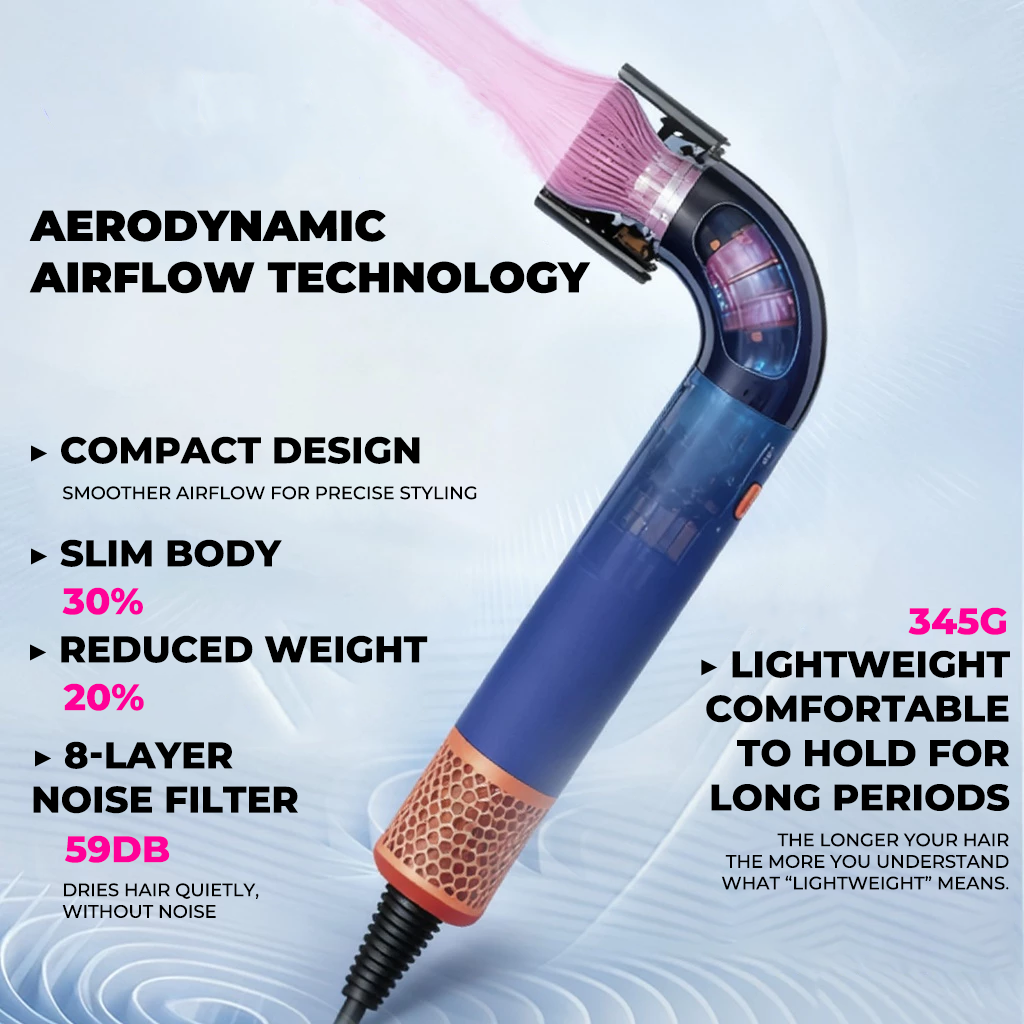 DRYON D17 Stick Hair Dryer - Ultra-Lightweight 345g High-Speed Dryer with 3 Attachments