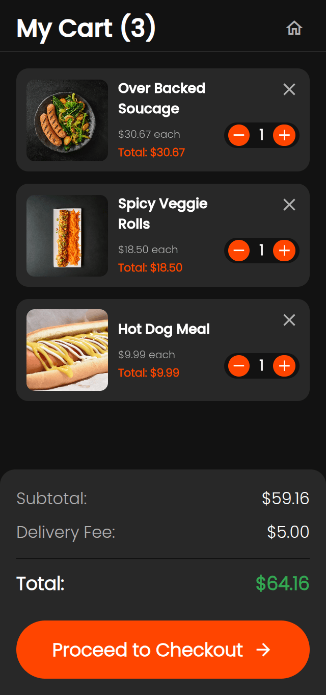 Shopping Cart Screen UI