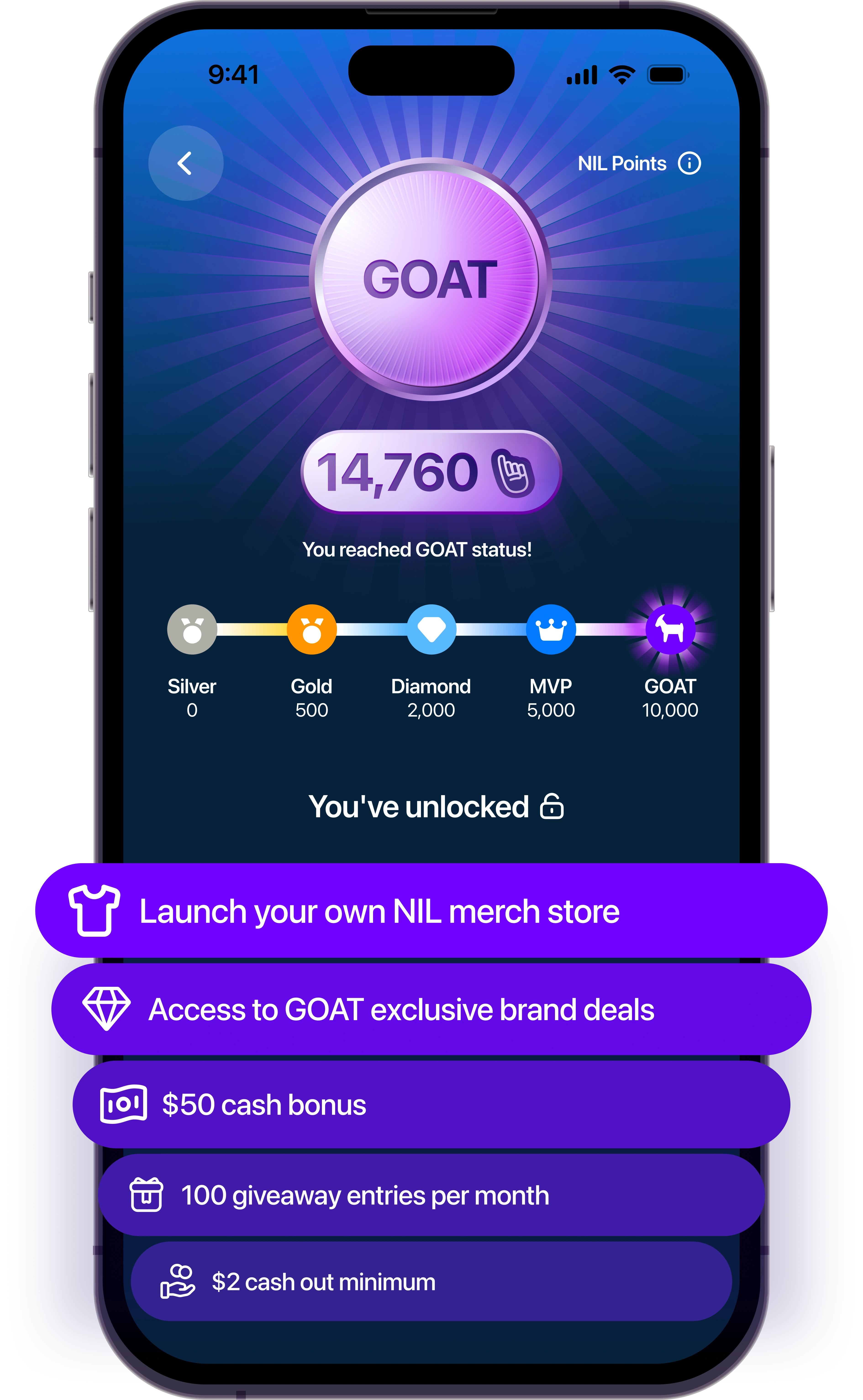 NIL Club GOAT rewards showing merch store unlock