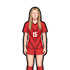 Chandler Huffman