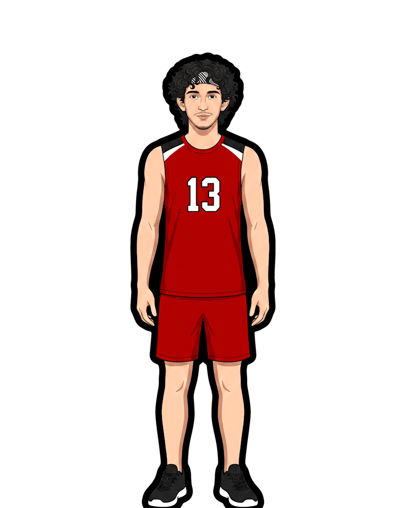 Faris Areiqat