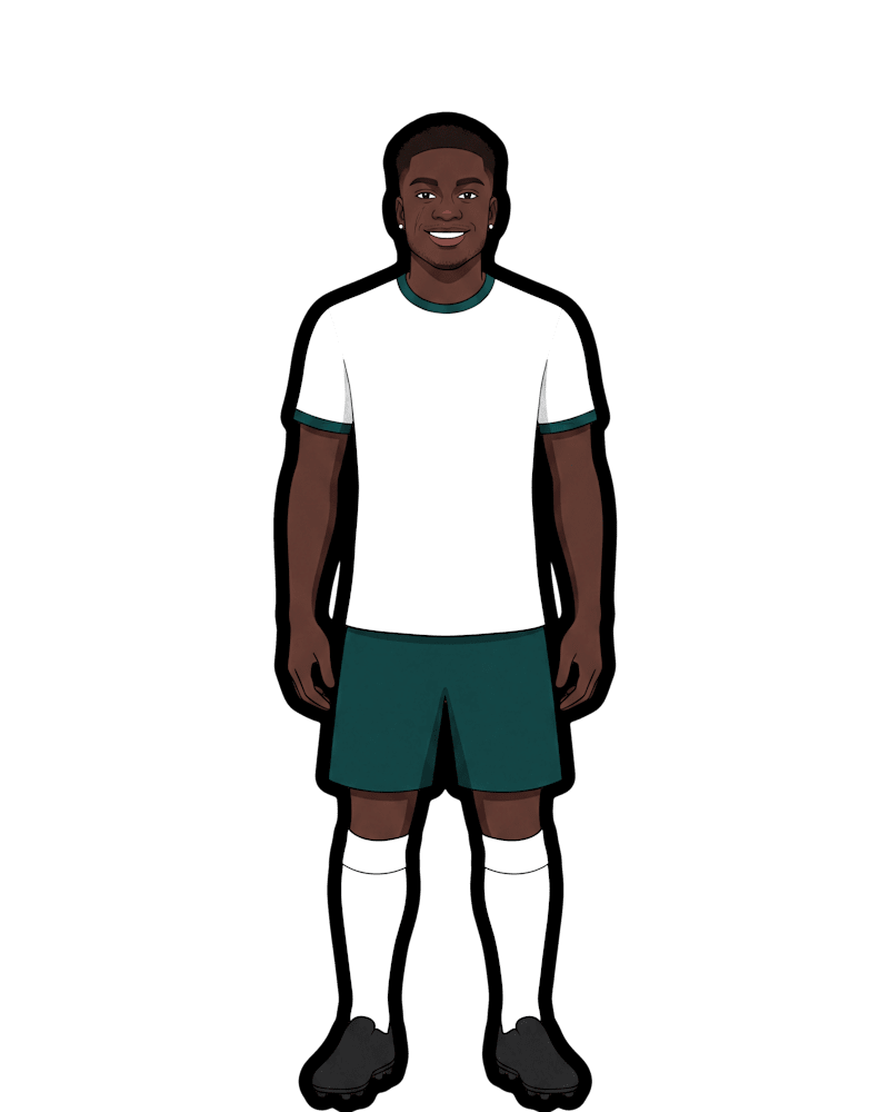 Dennis Nyame