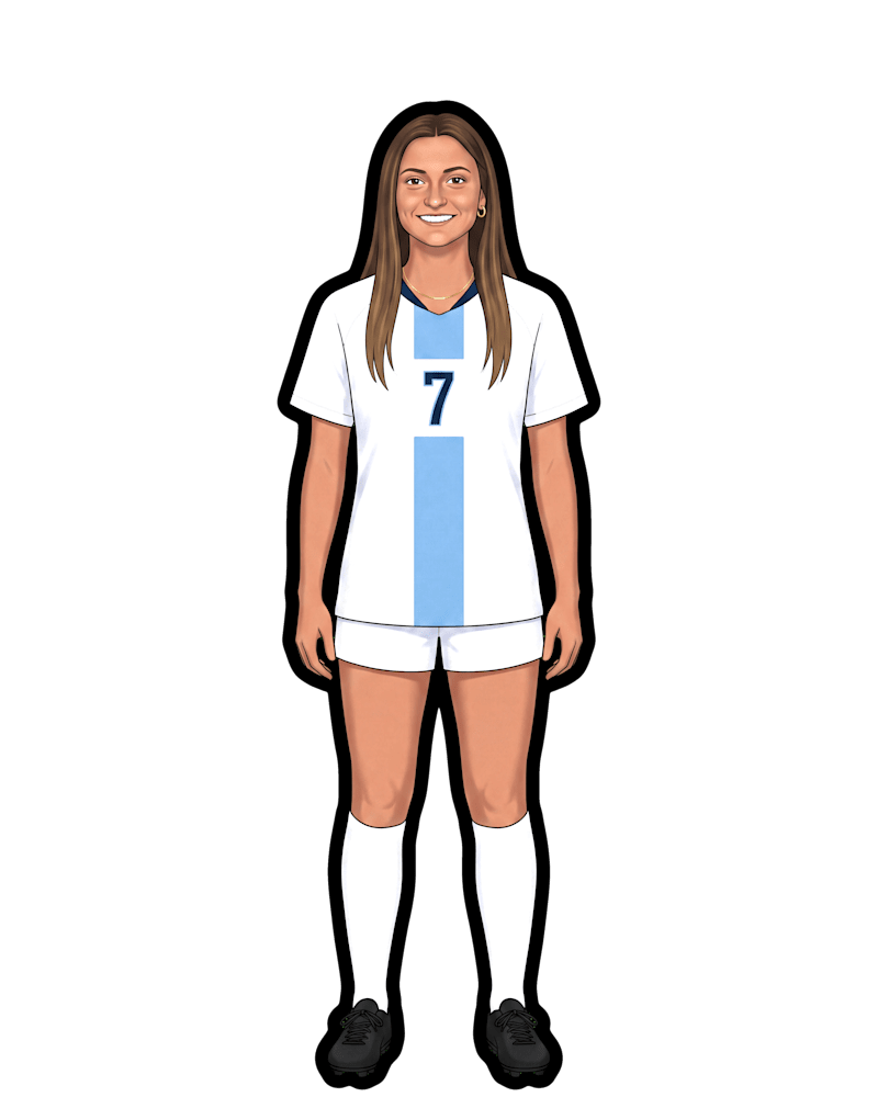 Katie Lutz