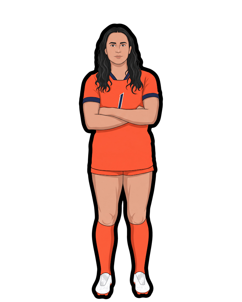Cara Robell