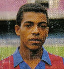 Imagen del jugador