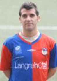 Imagen del jugador