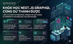 Khóa Học Nest.js Graphql Cùng Dư Thanh Được