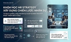 Khóa Học Hr Strategy - Xây Dựng Chiến Lược Nhân Sự