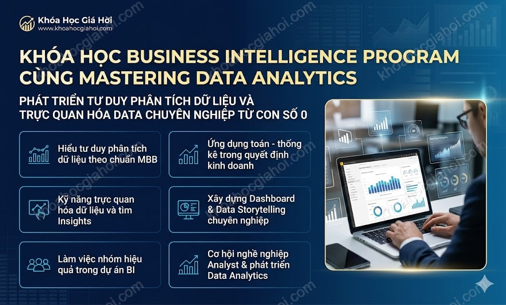Khóa Học Business Intelligence Program Cùng Mastering Data Analytics Khóa Học Business Intelligence Program Cùng Mastering Data Analytics